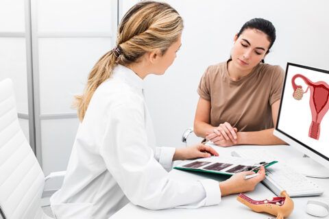 Annual Well Woman Visit